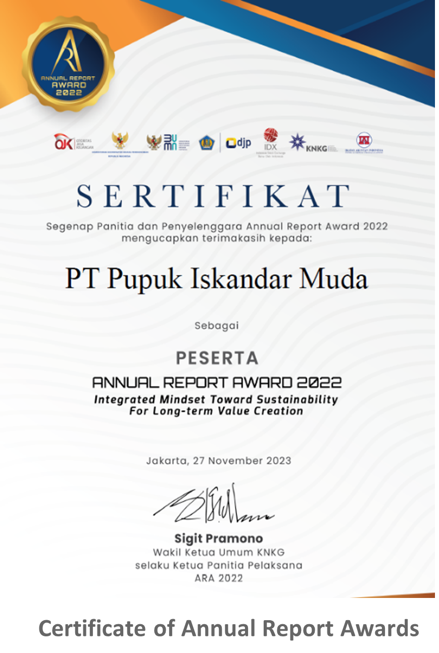 Certificate of Annual Report Awards